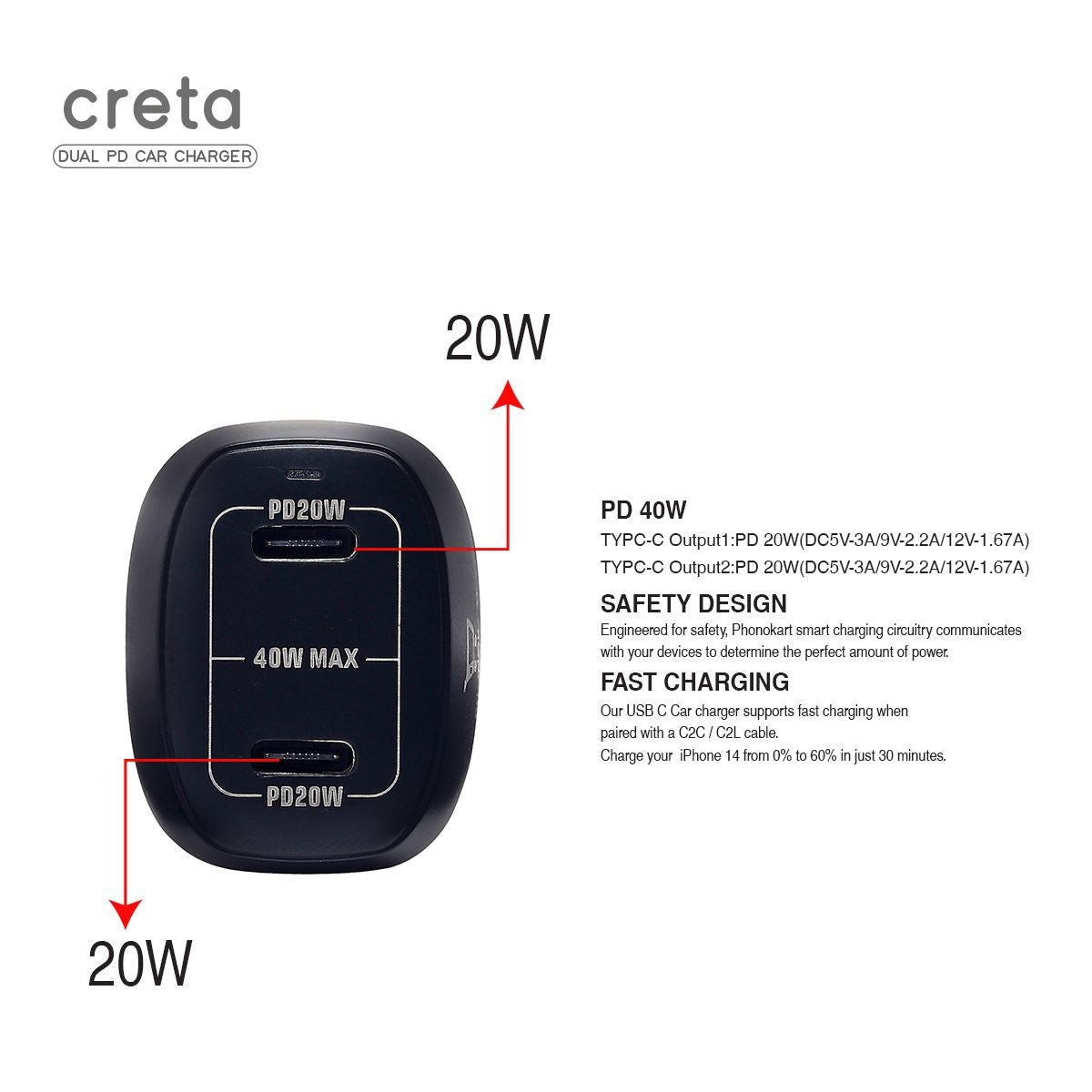 CRETA CAR CHARGER (40W) WITH FREE TYPE C TO LIGHTNING (C2L) CABLE (BLACK)